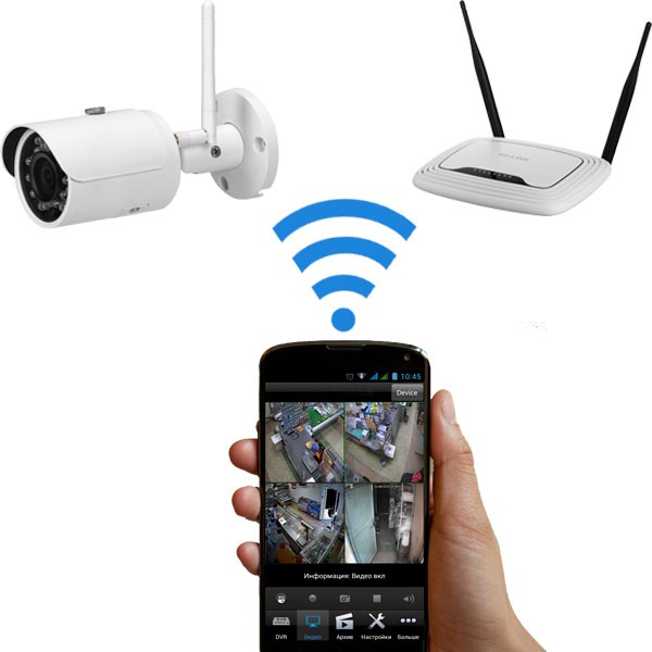 Установка и настройка видеонаблюдения на мобильном устройстве iOS или Android